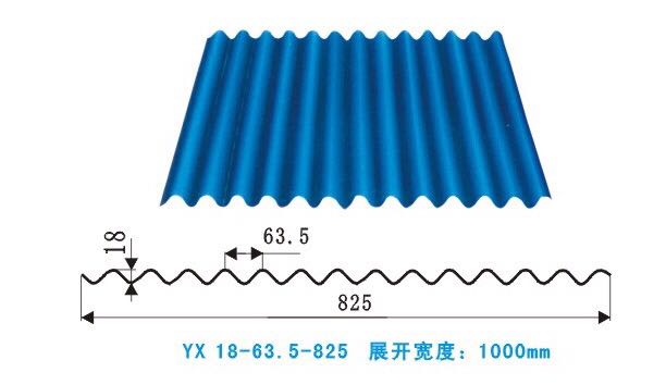 彩钢板厂家为何要开始转型升级